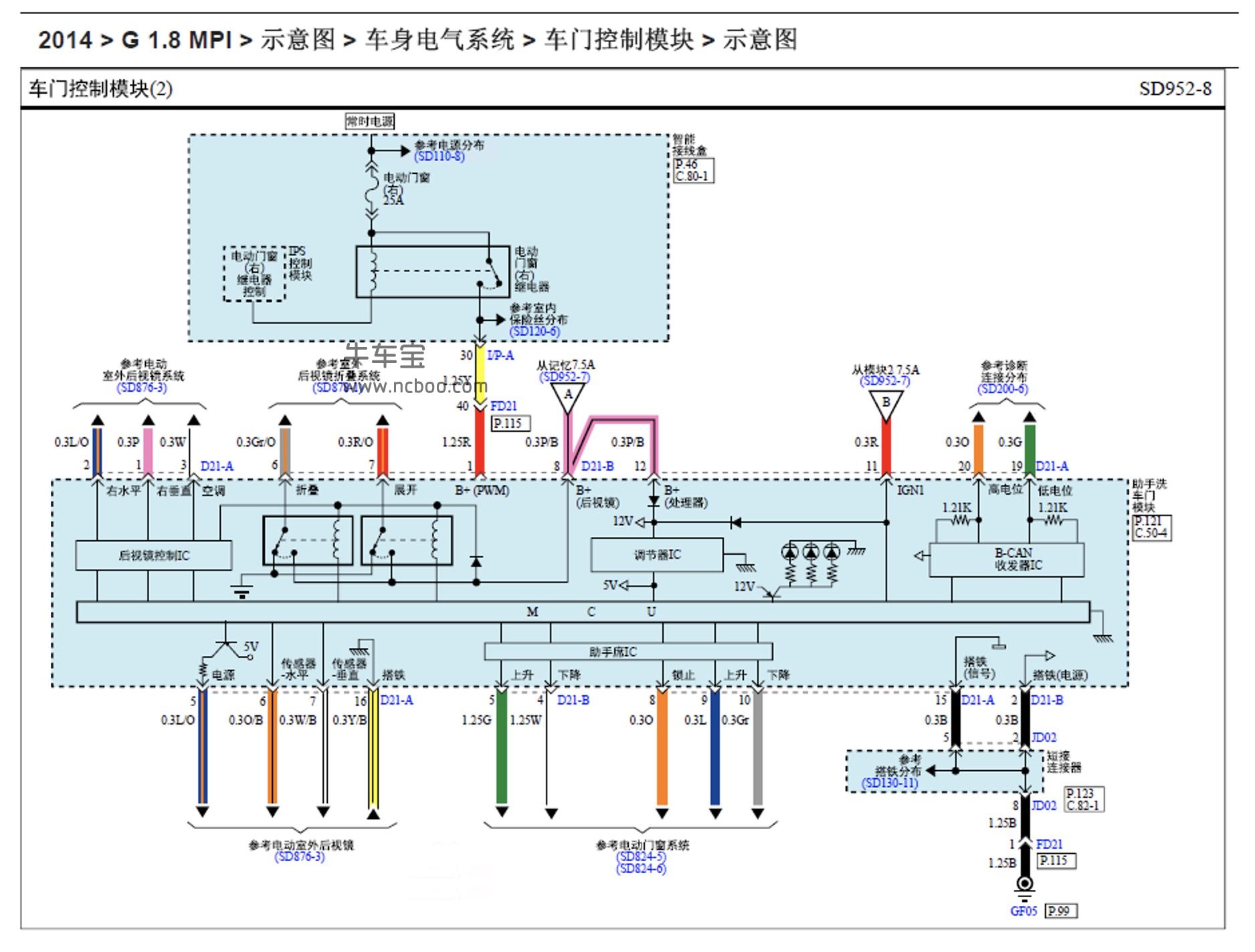 2014-2015款北京现代名图原厂电路图资料下载