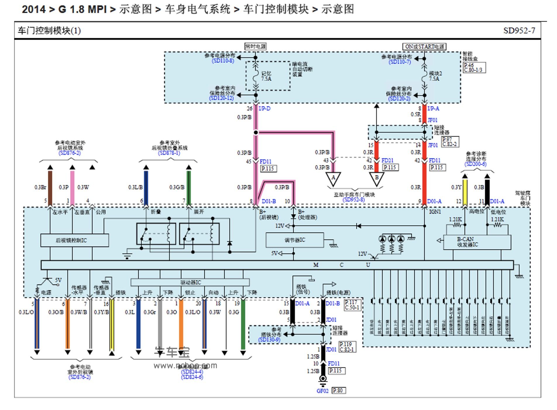 2014-2015款北京现代名图原厂电路图资料下载