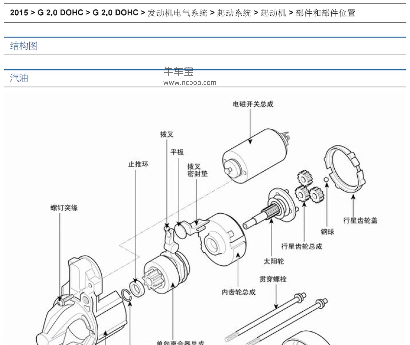 2015款北京现代途胜原厂维修手册和电路图资料下载