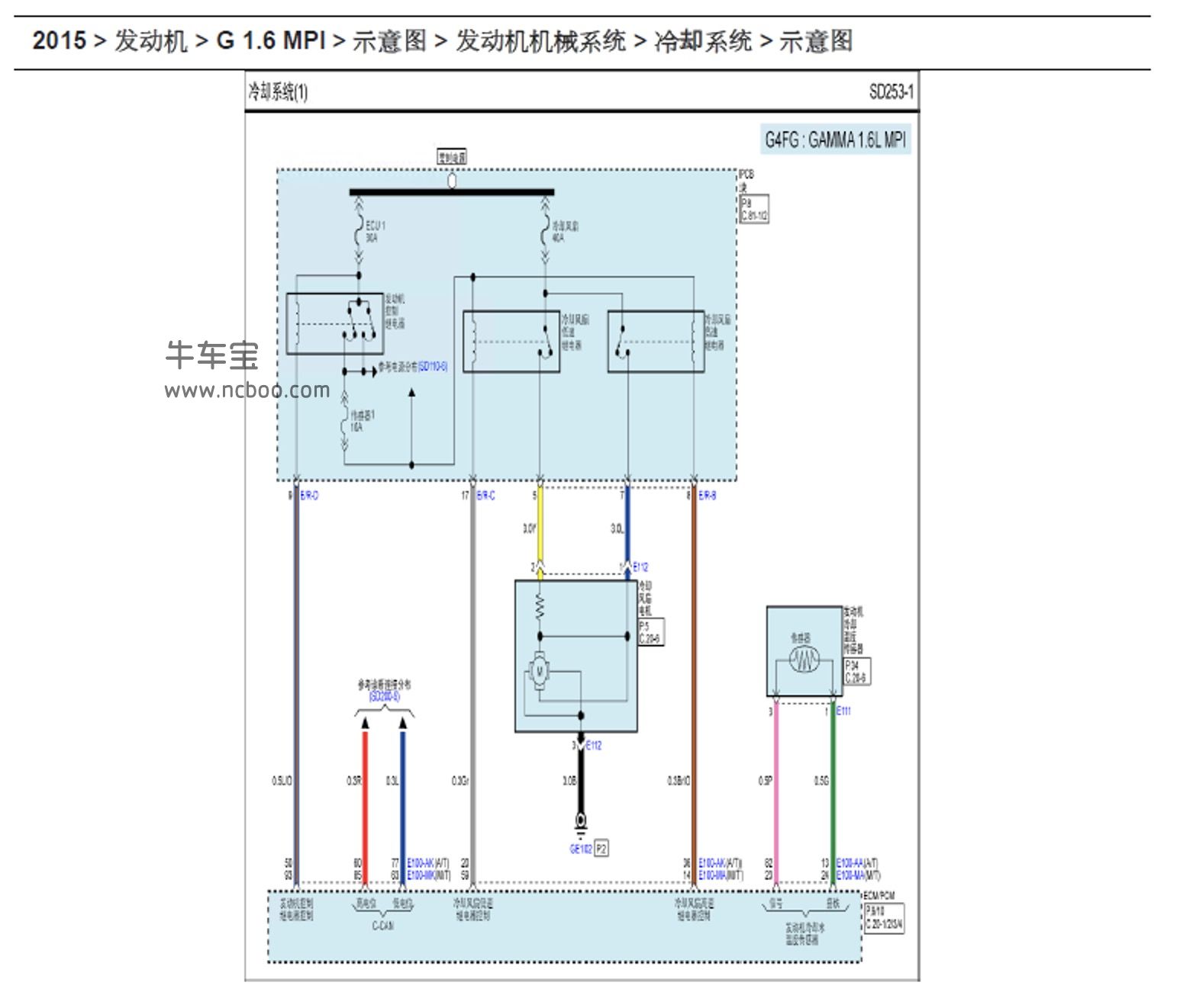2015款北京现代IX25,1.6T原厂维修手册和电路图资料