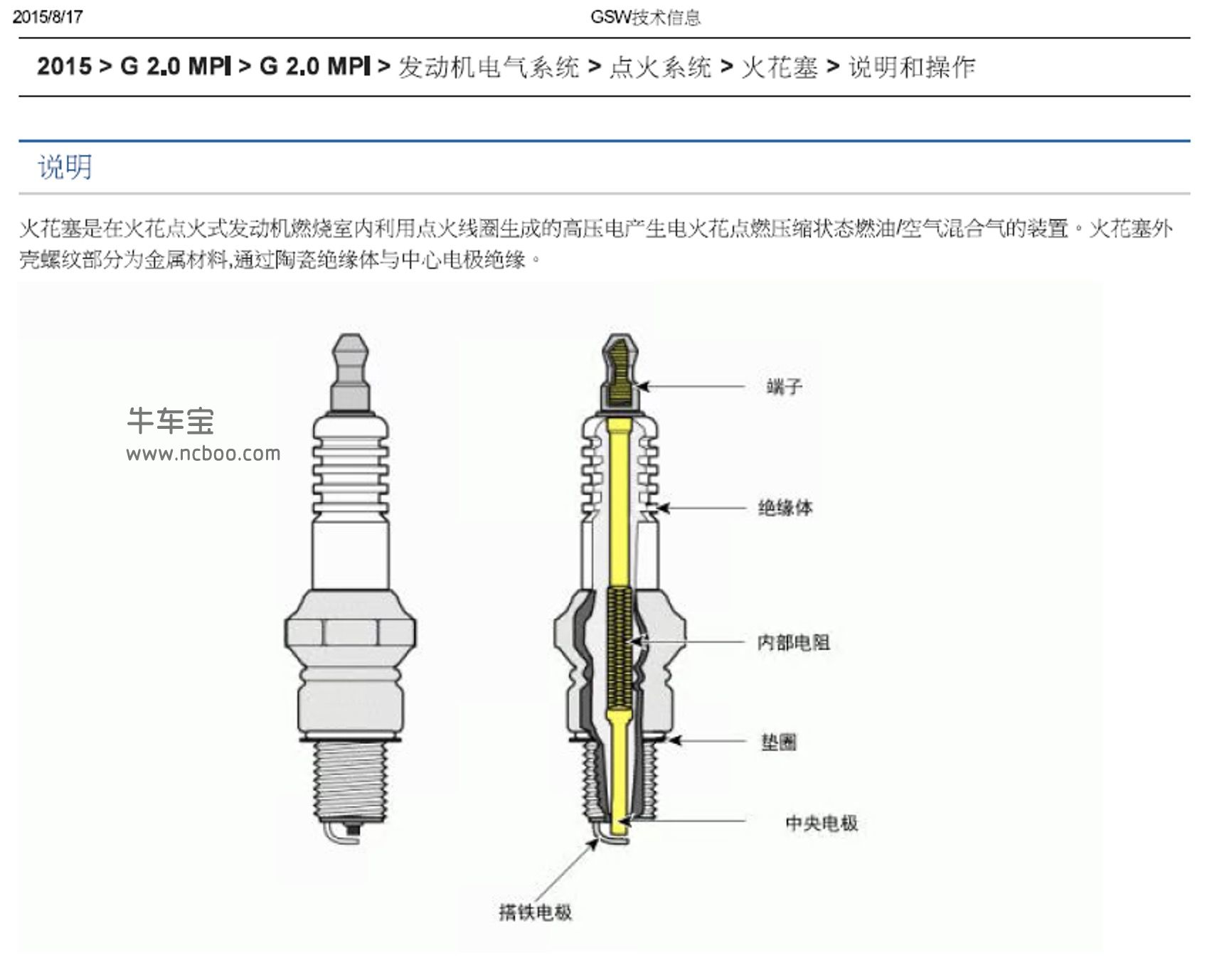 2015款现代IX25,2.0L原厂维修手册和电路图资料下载