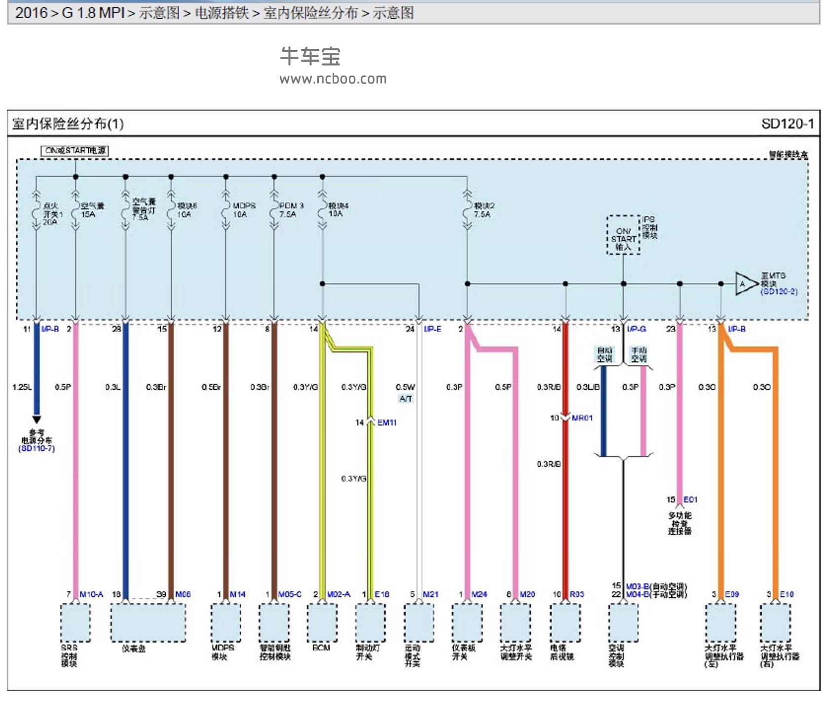 2016-2017款北京现代名图1.8L原厂电路图资料