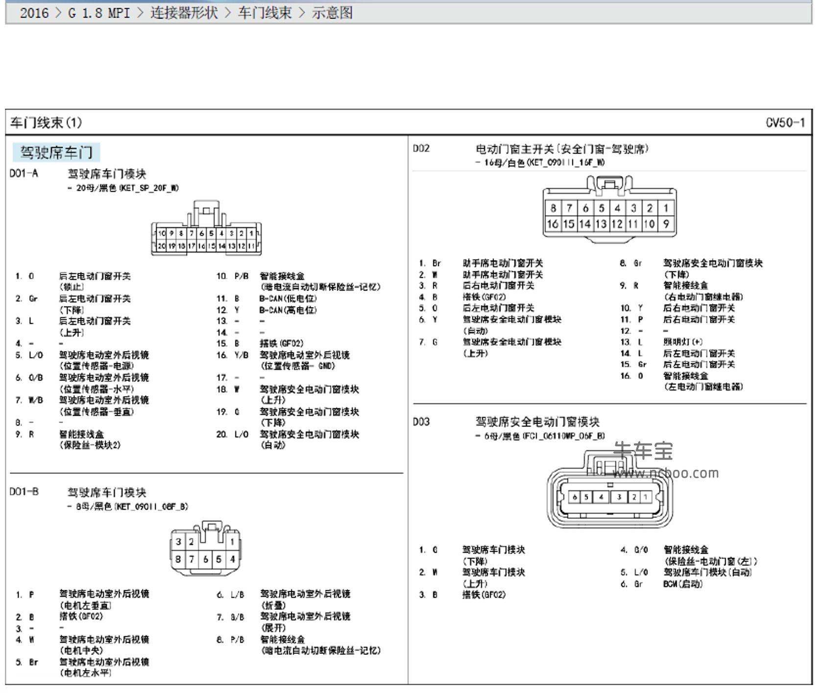 2016-2017款北京现代名图1.8L原厂电路图资料