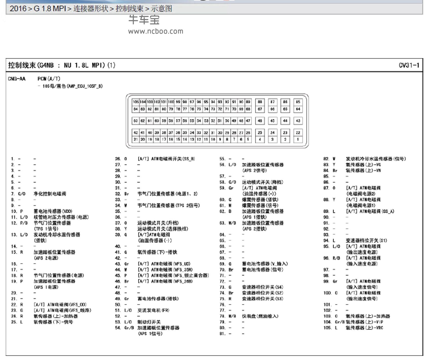 2016-2017款现代朗动1.8L原厂电路图资料下载