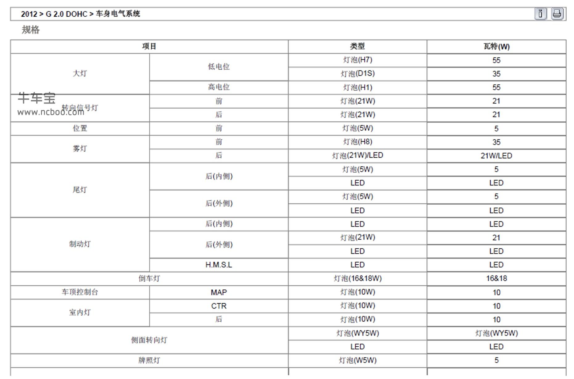 2011-2012款起亚K5原厂维修手册和电路图资料下载