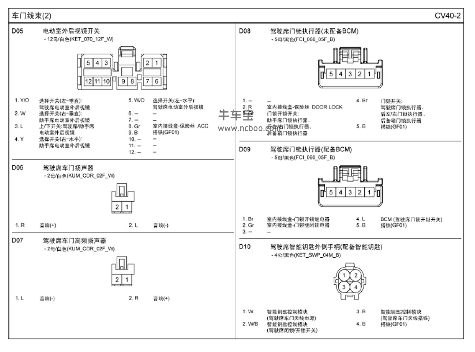 2011-2012款起亚K2原厂维修手册和电路图1.4L1.6L