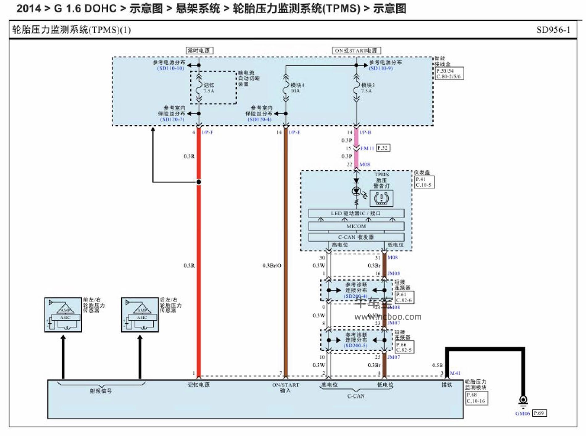 2014-2015款起亚K3原厂维修手册和电路图下载