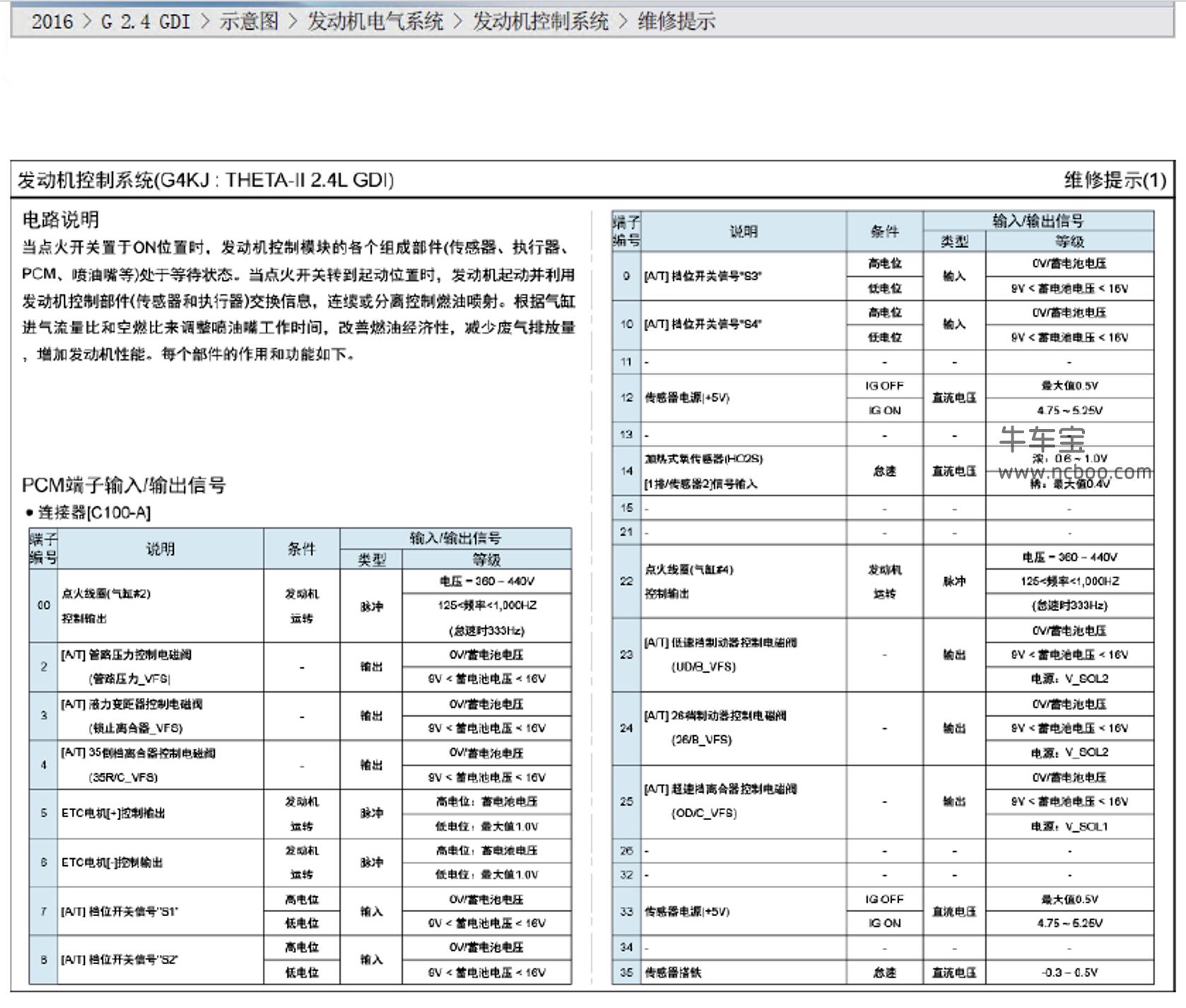 2016-2017款北京现代索纳塔2.4L原厂电路图下载