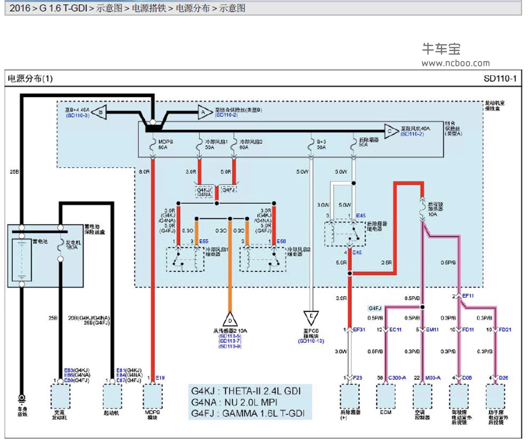 2016-2017款北京现代索纳塔1.6T原厂电路图资料下载