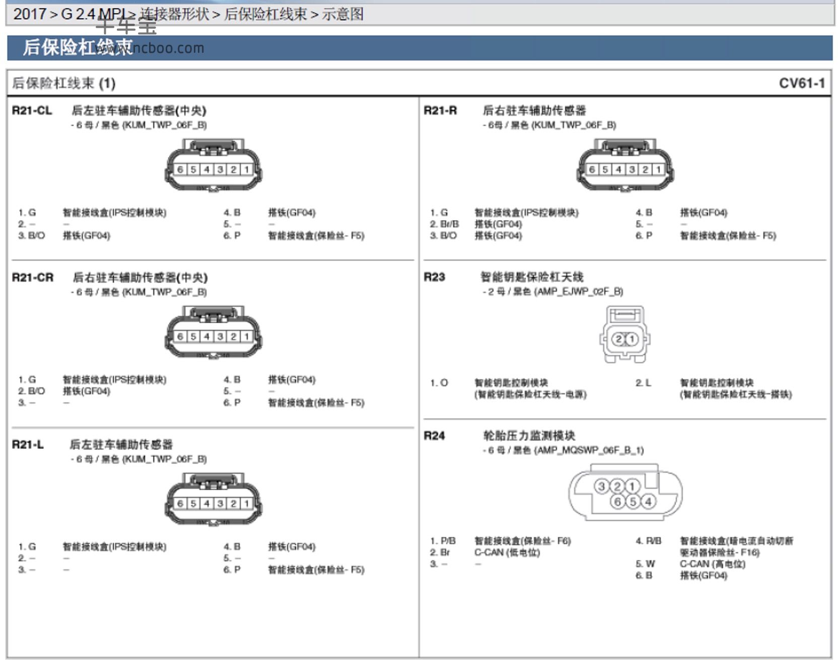 2017-2018款现代雅尊2.4L原厂电路图资料下载