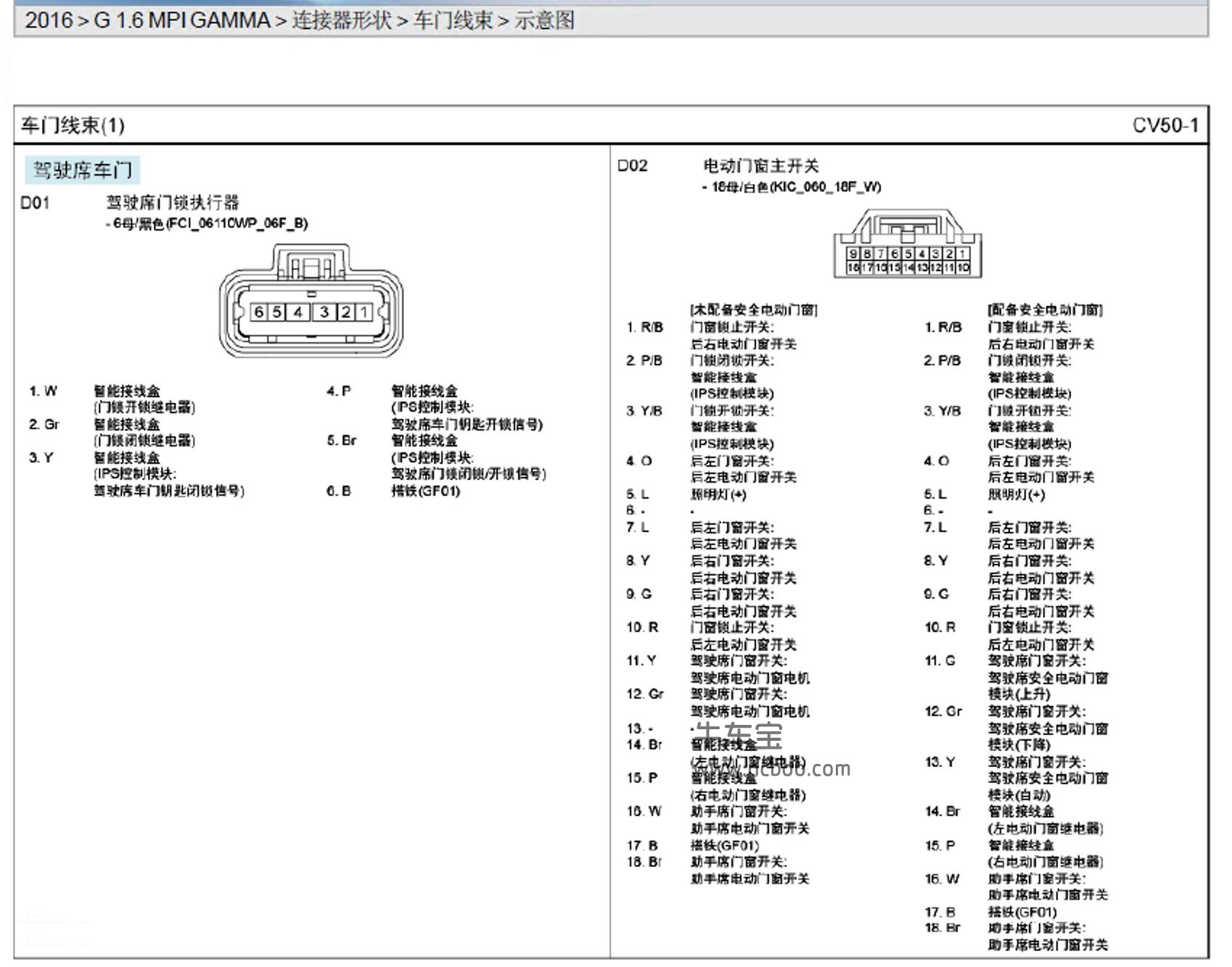 2016-2017款起亚K3原厂1.6L修理电路图下载