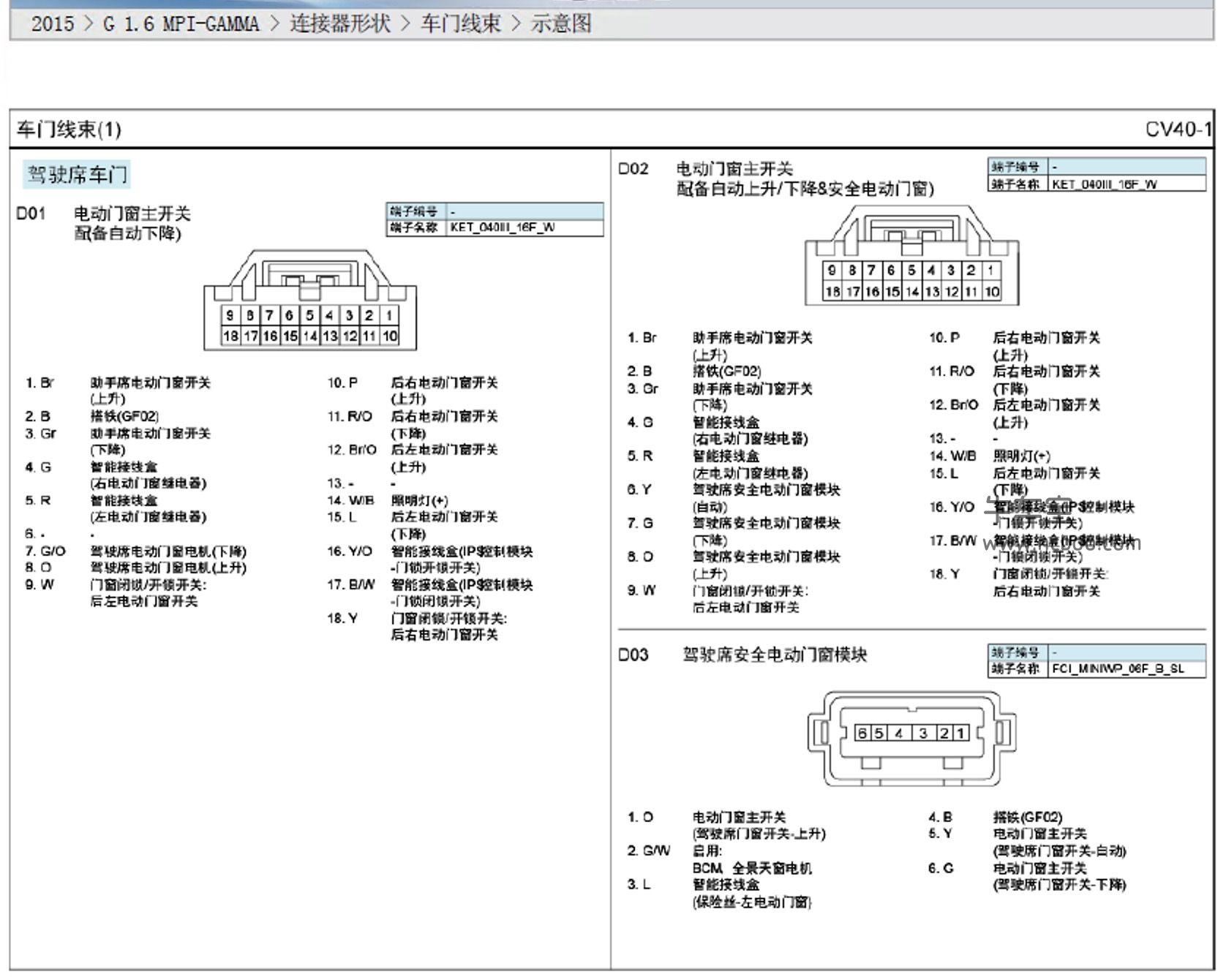 2015-2016款起亚KX3原厂电路图资料下载