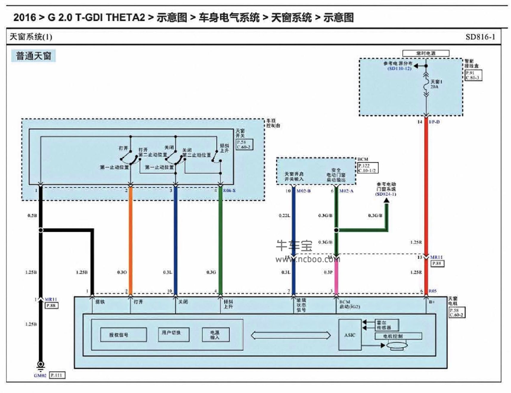 2016-2017款起亚K5,2.0T原厂电路图资料下载