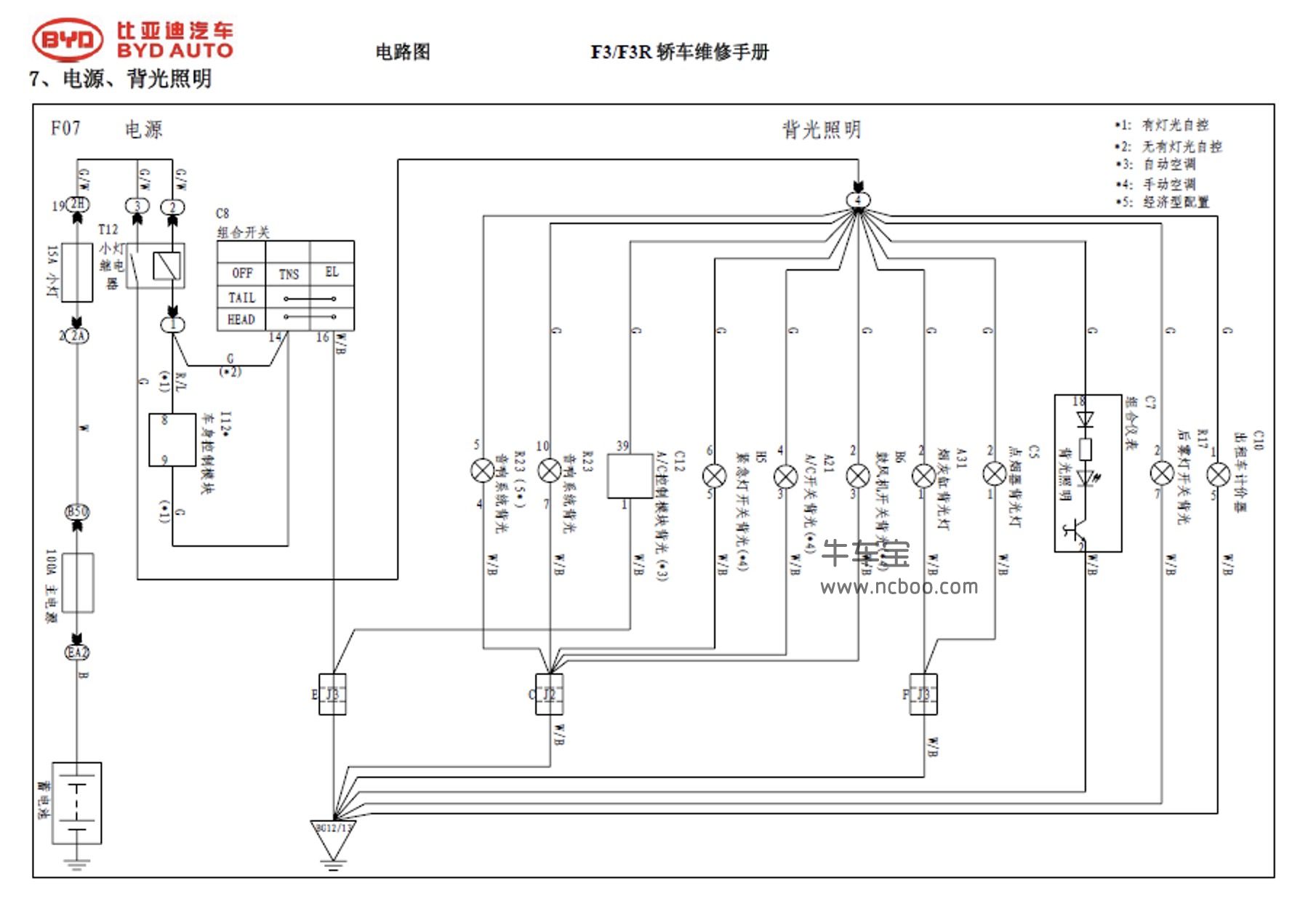 2010款比亚迪F3,F3-R原厂维修手册和电路图下载