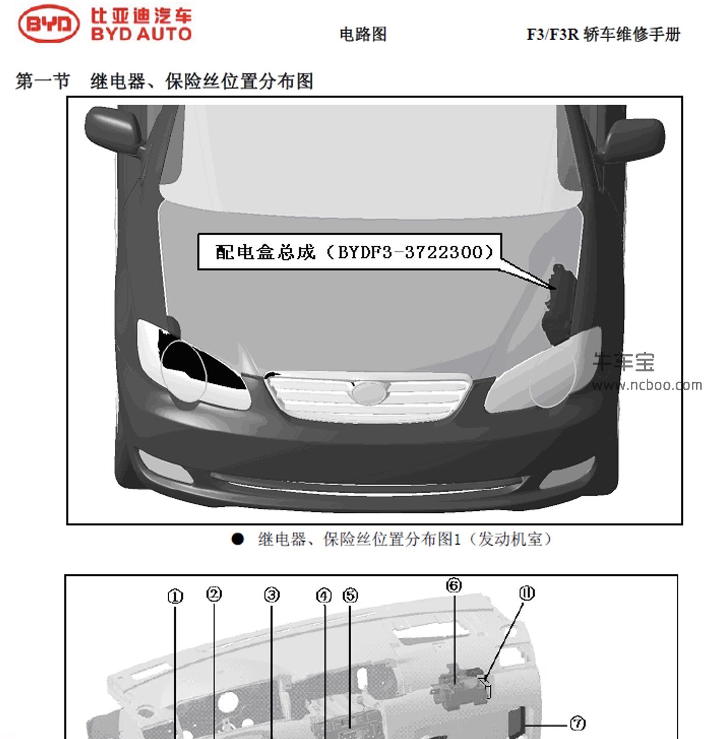 2010款比亚迪F3,F3-R原厂维修手册和电路图下载