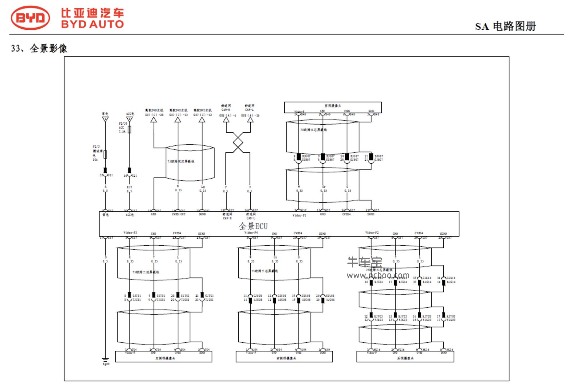 2013-2014款比亚迪宋全系原厂电路图资料下载