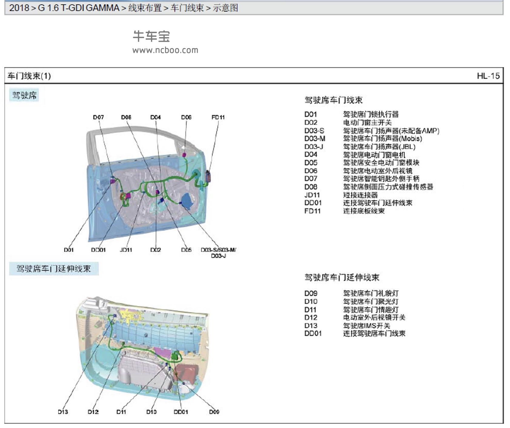 2018-2019款起亚K5,1.6T原厂电路图资料下载