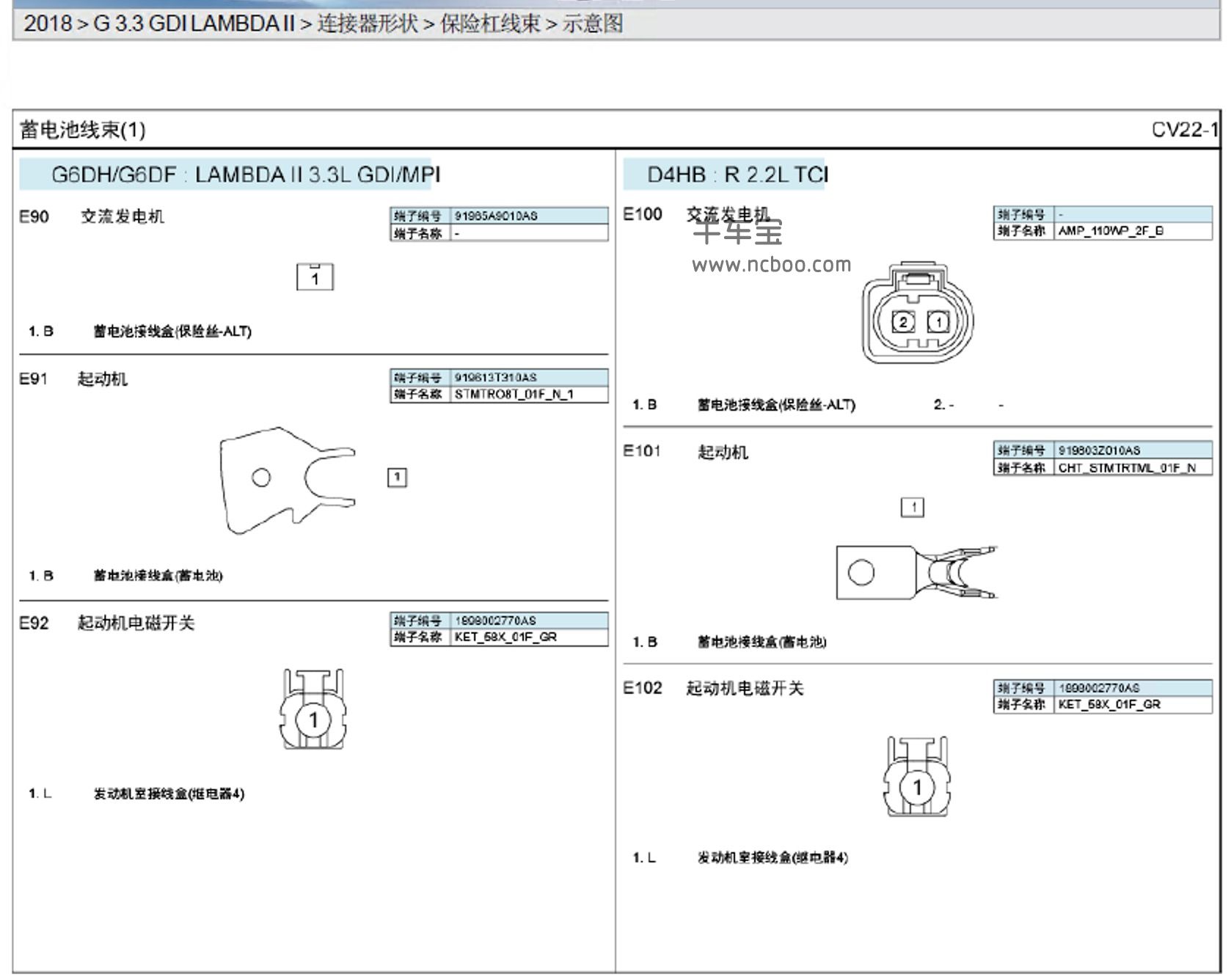 2018-2019款起亚嘉华3.3L原厂电路图资料下载