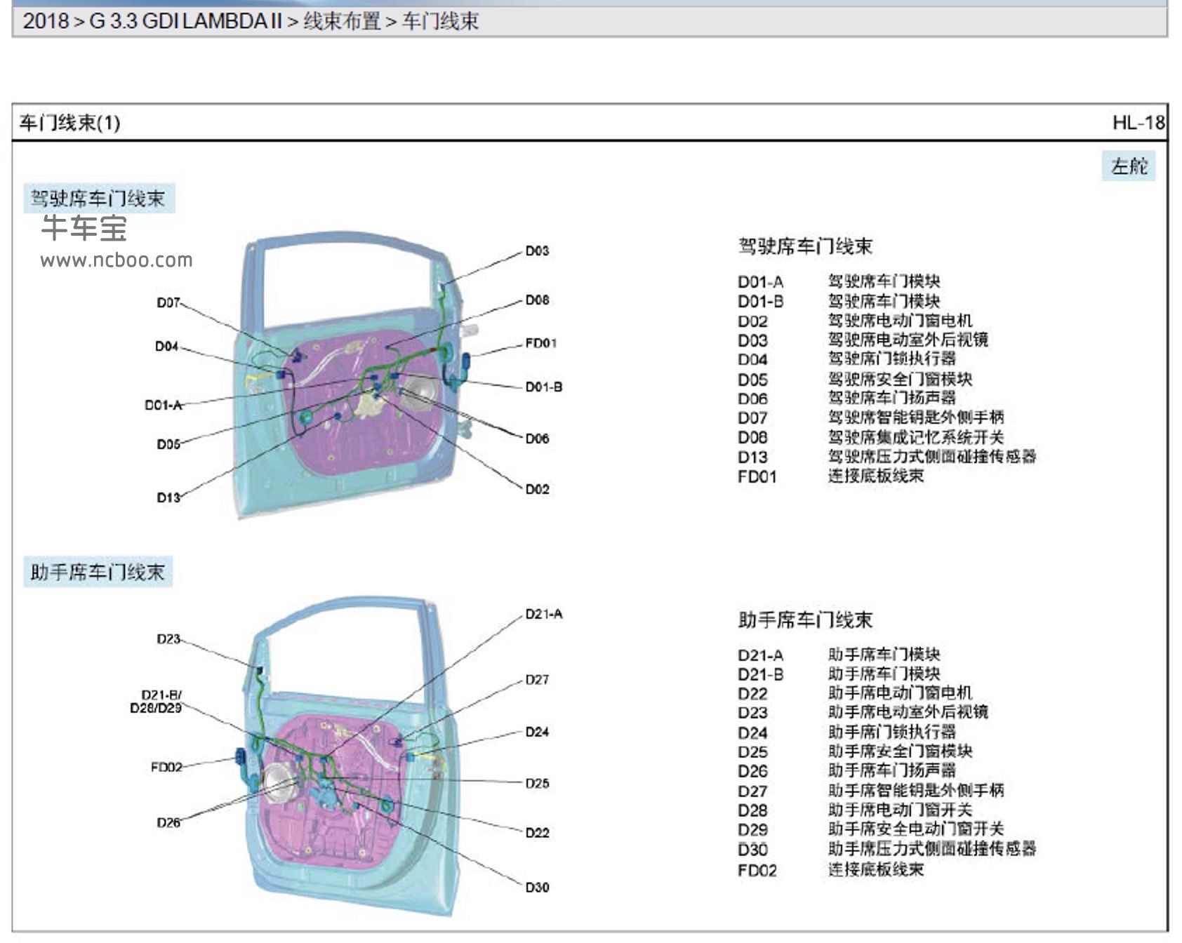 2018-2019款起亚嘉华3.3L原厂电路图资料下载