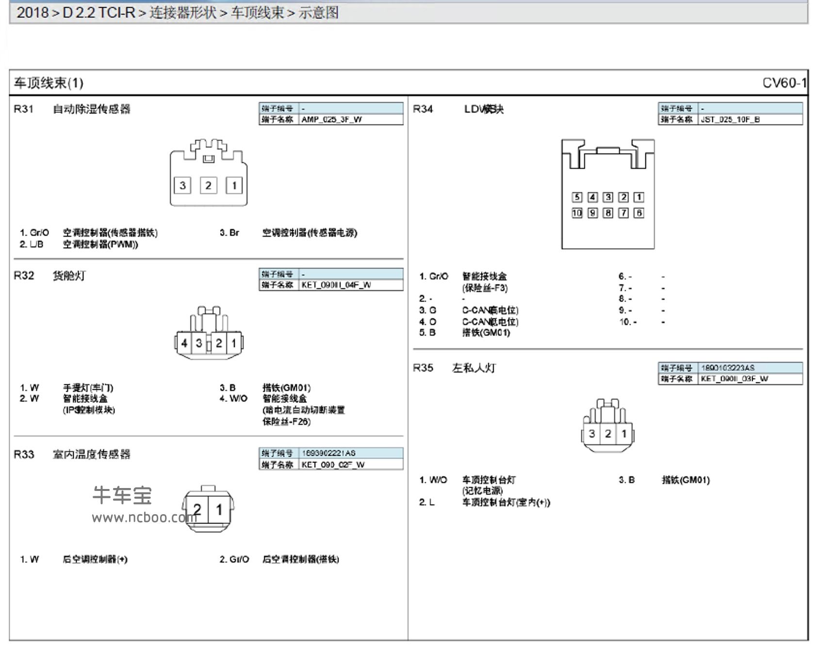 2018-2019款起亚嘉华2.2L原厂电路图手册下载