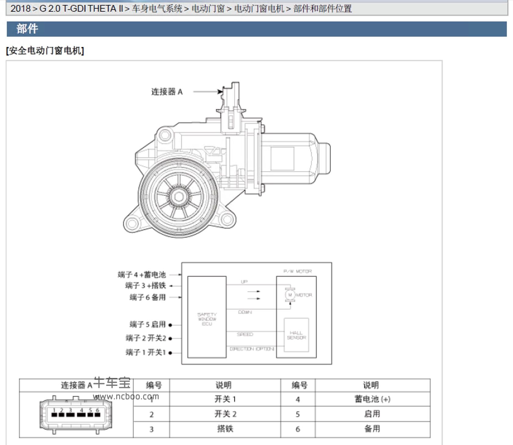 2018-2019款起亚Stinger原厂维修手册资料下载