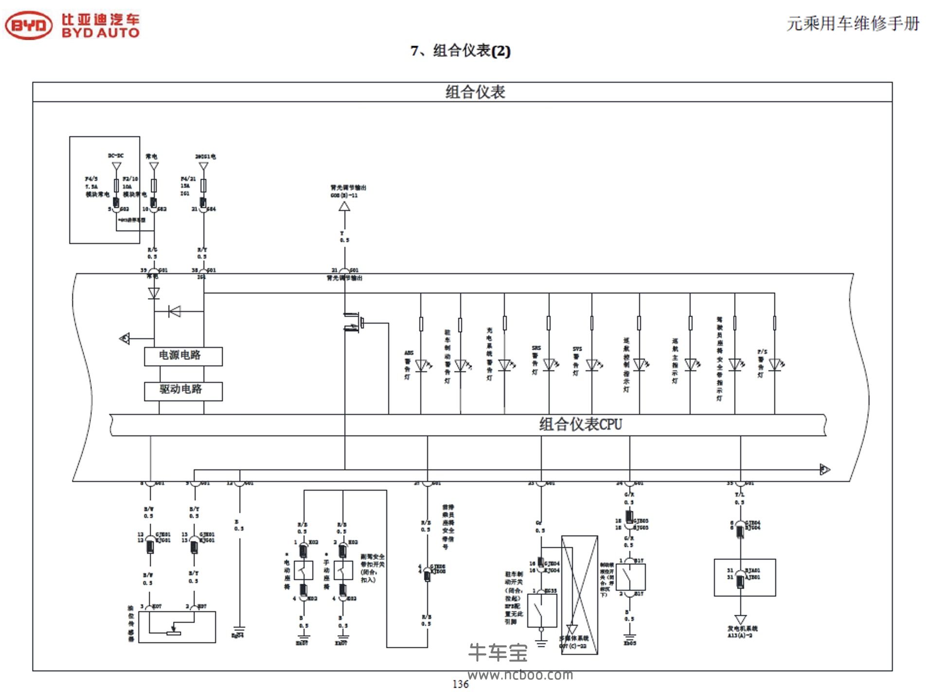 2016-2017款比亚迪元原厂维修手册和电路图资料下载