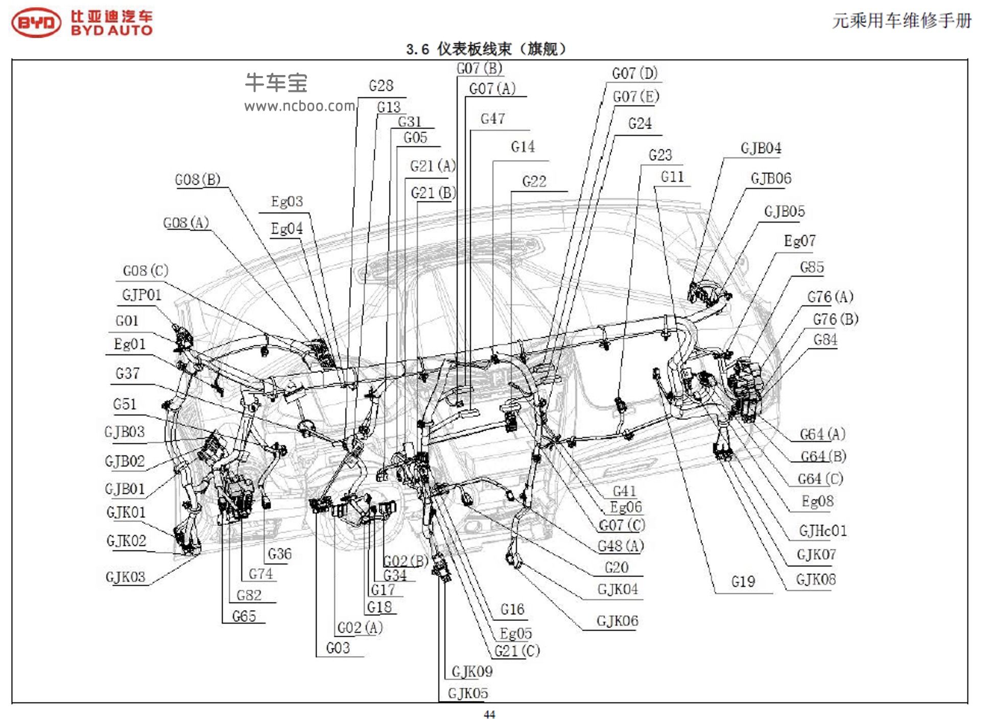 2016-2017款比亚迪元原厂维修手册和电路图资料下载