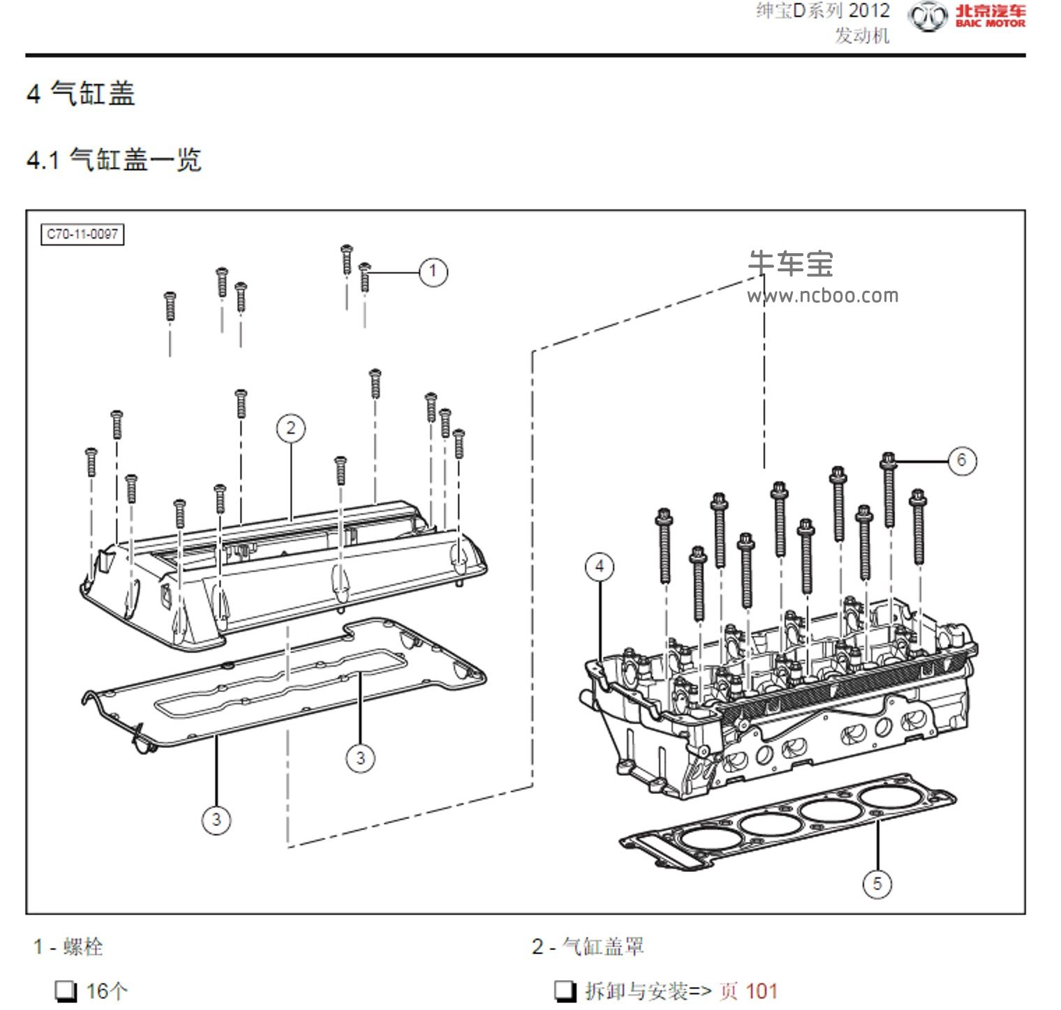 2012款北汽绅宝D系列原厂维修手册和电路图资料下载