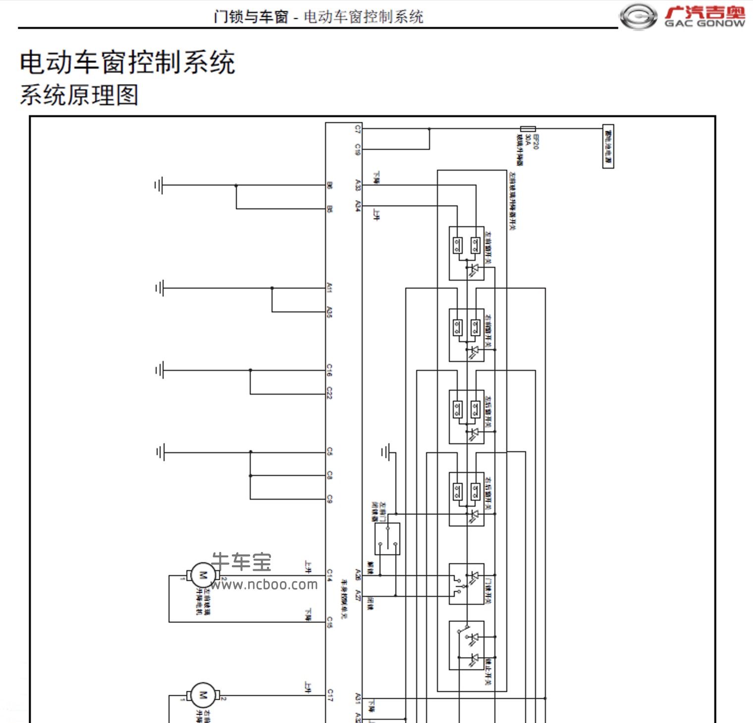 2014-2016款广汽吉奥GX6原厂维修手册及电路图下载