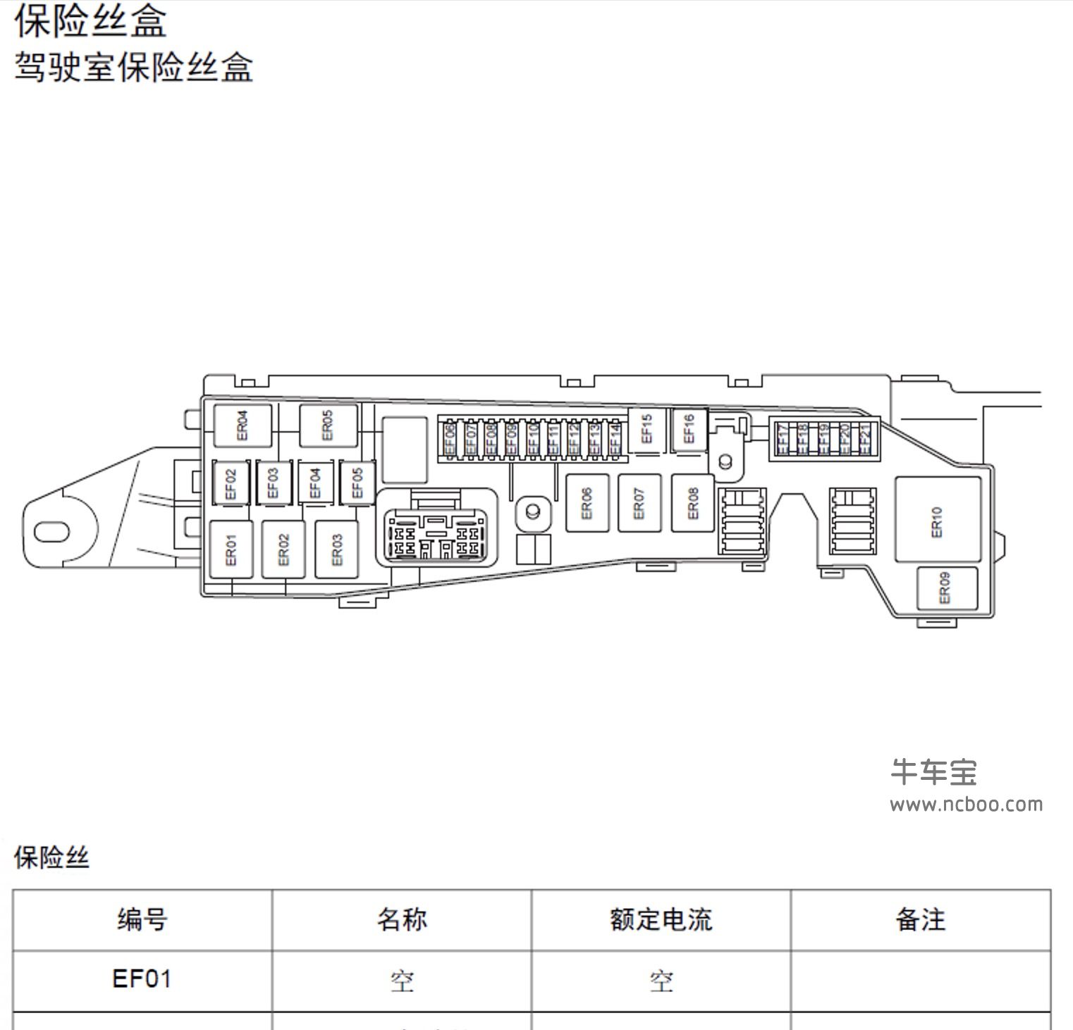 2014-2016款广汽吉奥GP150皮卡原厂维修手册和电路图下载