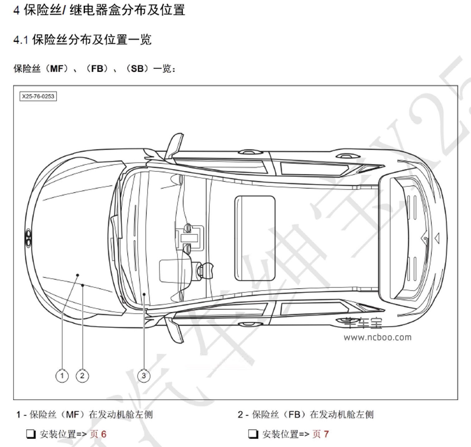 2015-2017款北汽绅宝X25原厂维修手册和电路图资料下载