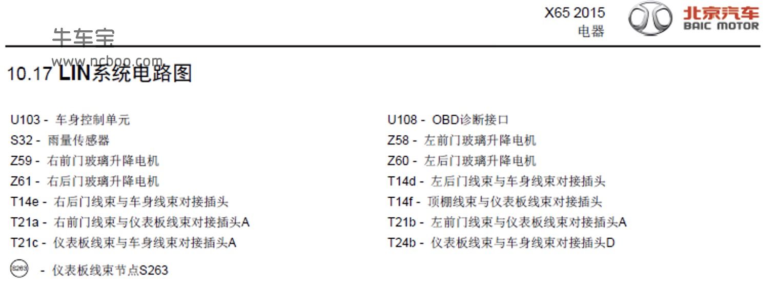 2015-2016款北汽绅宝X65原厂维修手册和电路图资料下载