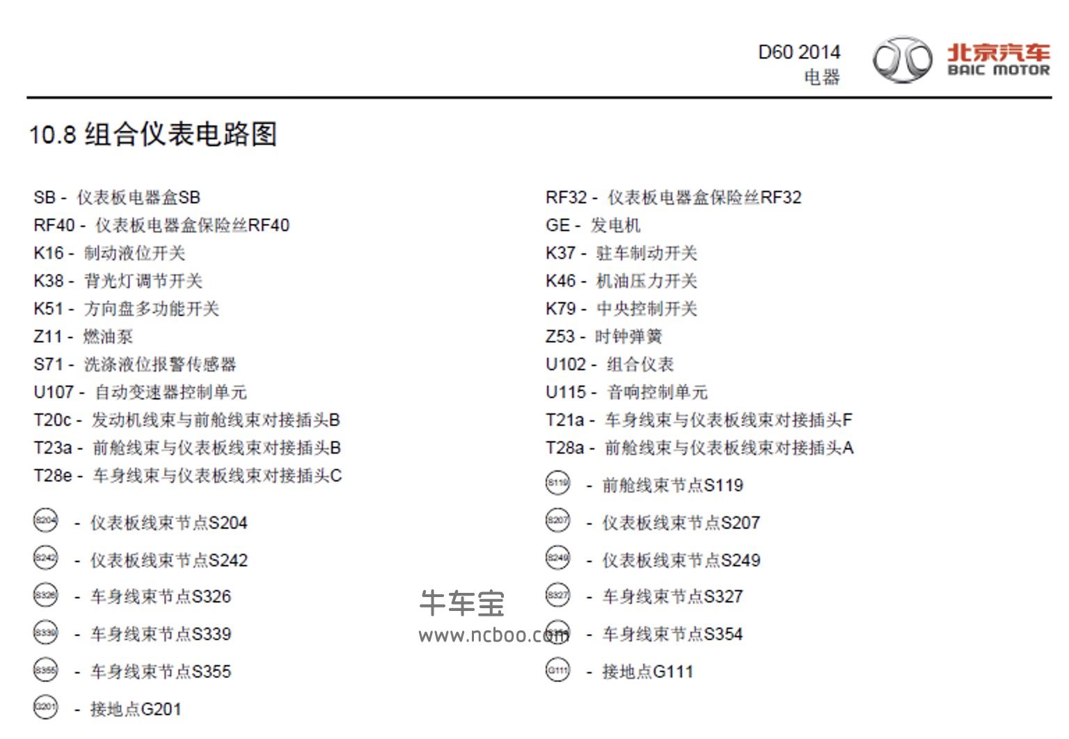 2015-2016款北汽绅宝D60原厂维修手册和电路图下载