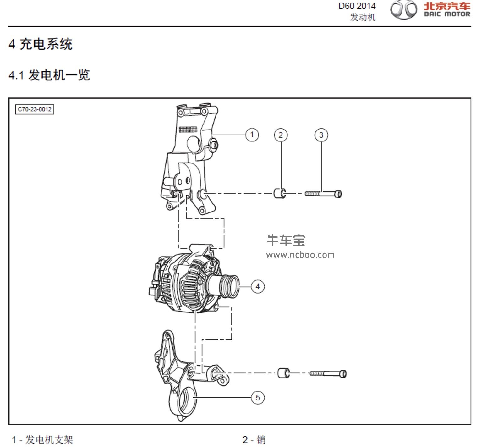 2015-2016款北汽绅宝D60原厂维修手册和电路图下载