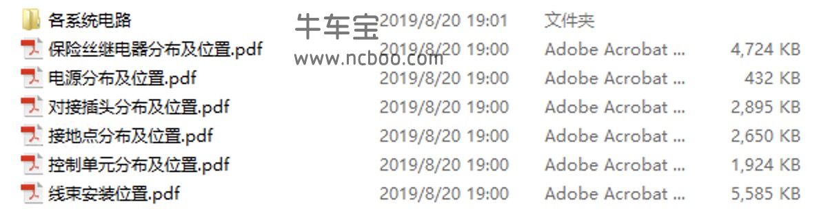 2015-2017款北汽绅宝X25原厂维修手册和电路图资料下载
