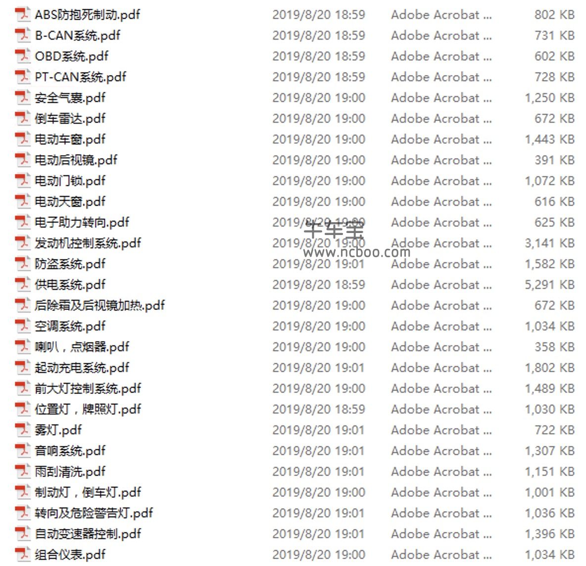 2015-2017款北汽绅宝X25原厂维修手册和电路图资料下载