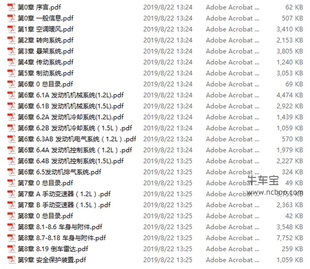 2012-2013款五菱荣光(N300)原厂维修手册及电路图下载