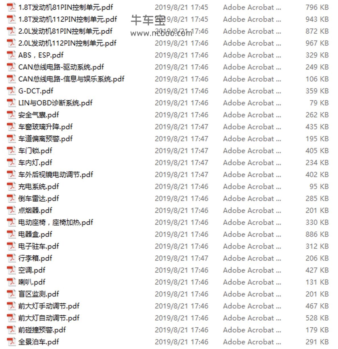 2015-2017款广汽传祺GS5 SUPER原厂电路图手册下载