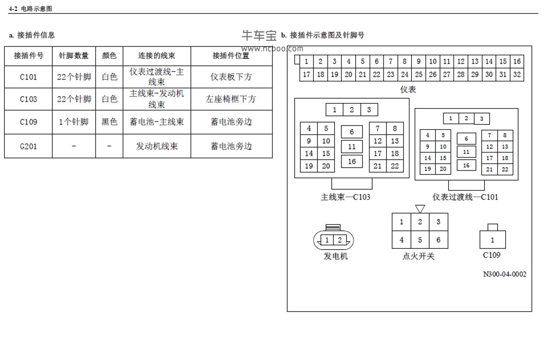 2013-2014款五菱荣光(N300)原厂维修手册和电路图下载