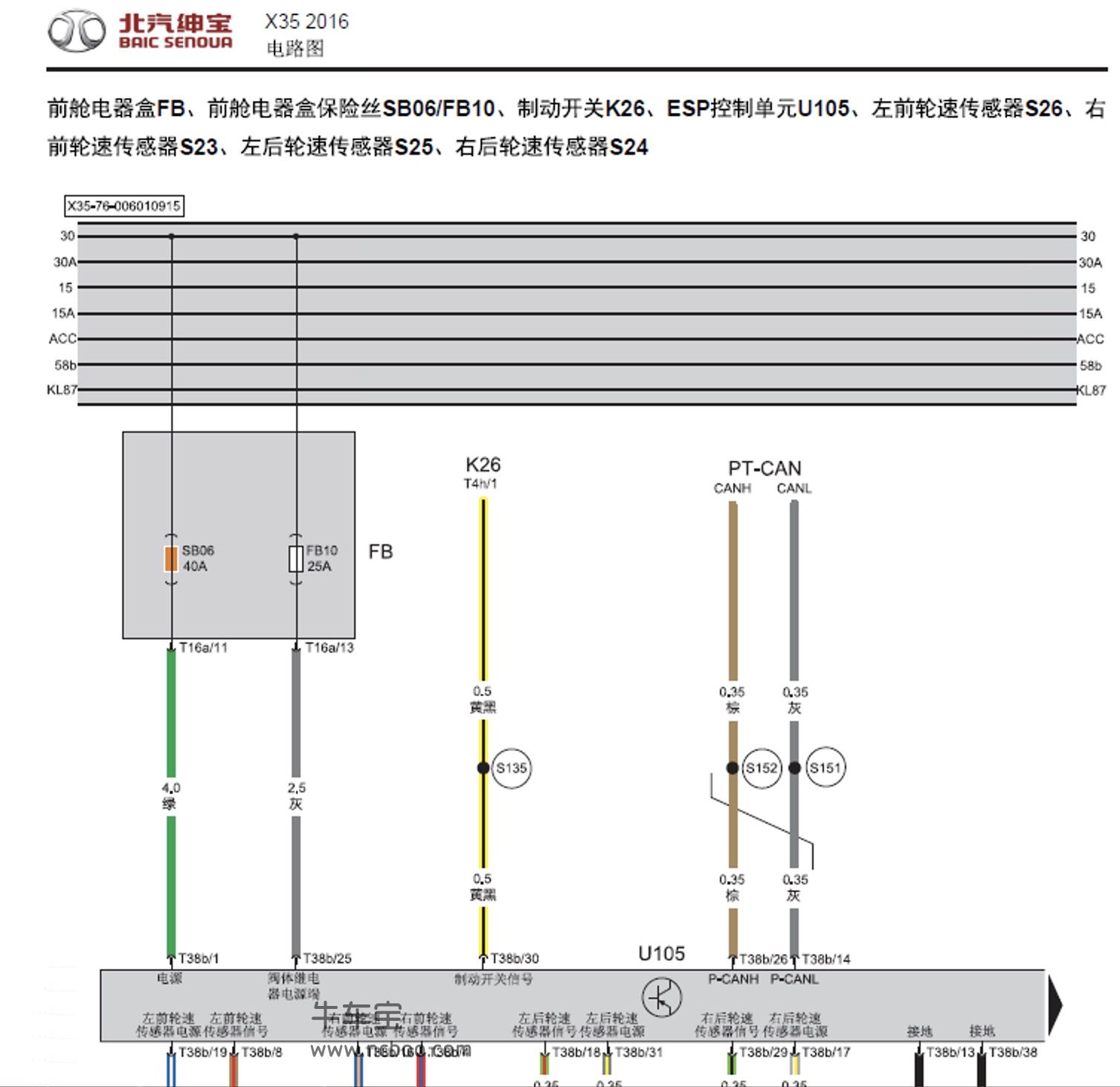 2016-2017款北汽绅宝X35原厂维修手册和电路图资料下载