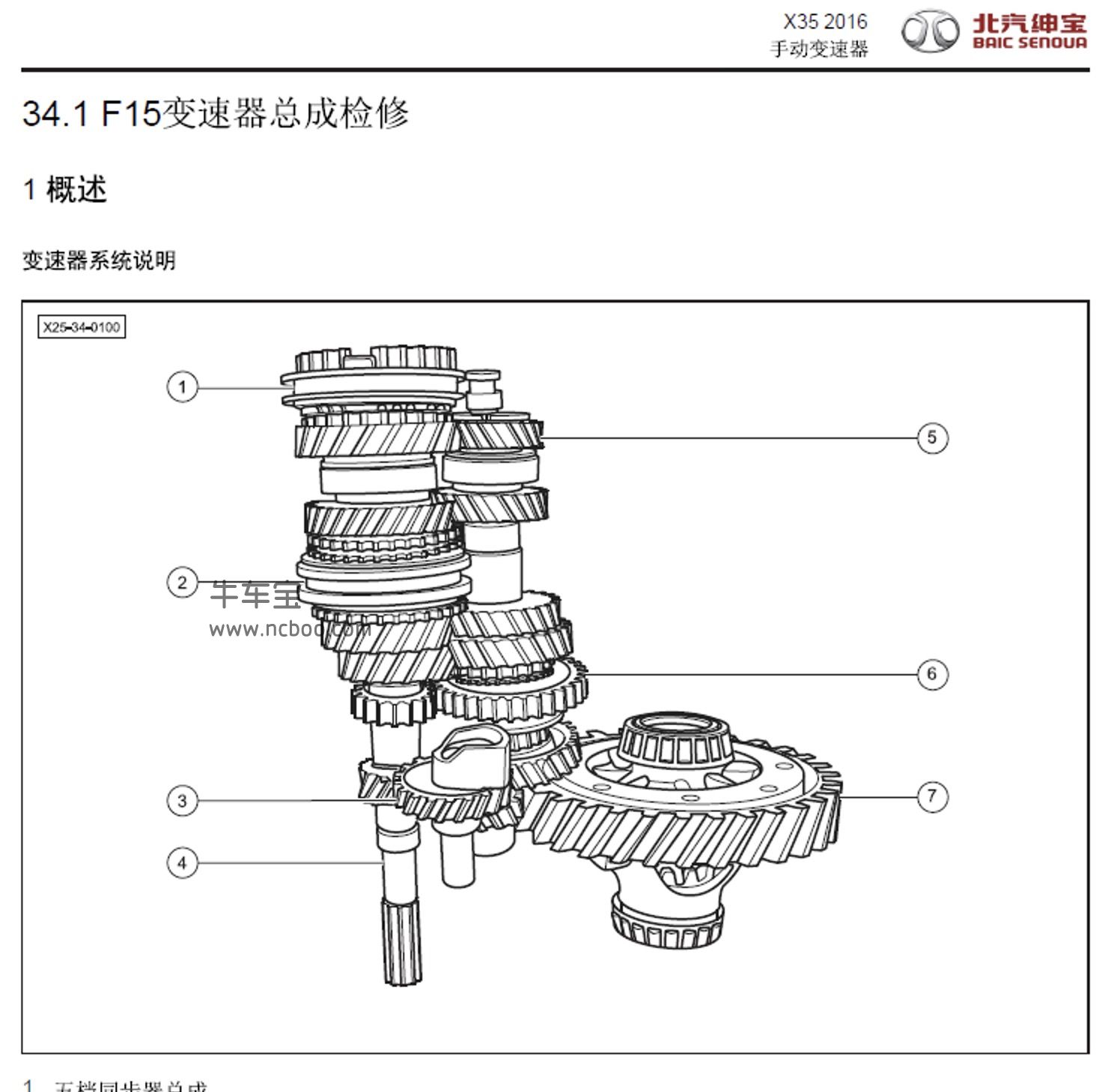 2016-2017款北汽绅宝X35原厂维修手册和电路图资料下载