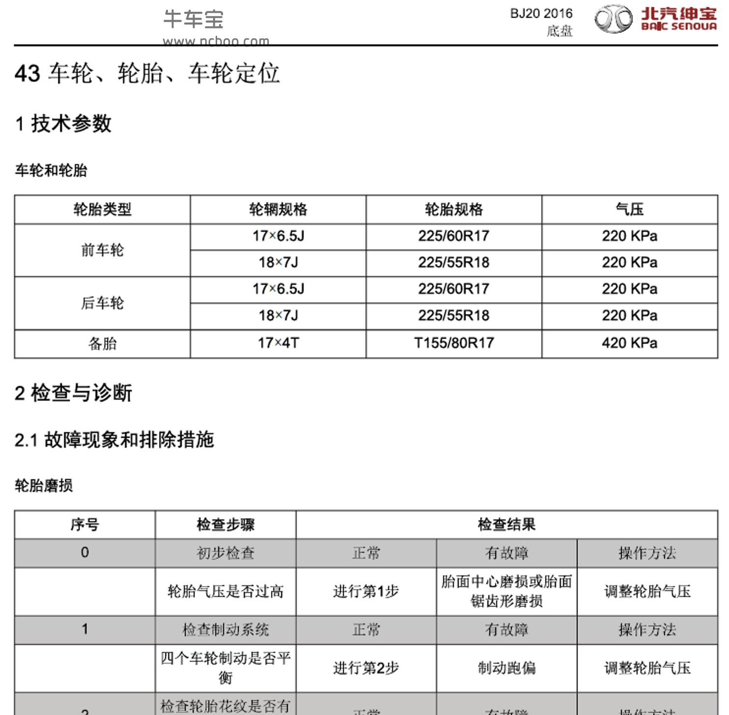 2016-2017款北汽BJ20原厂维修手册和电路图资料下载