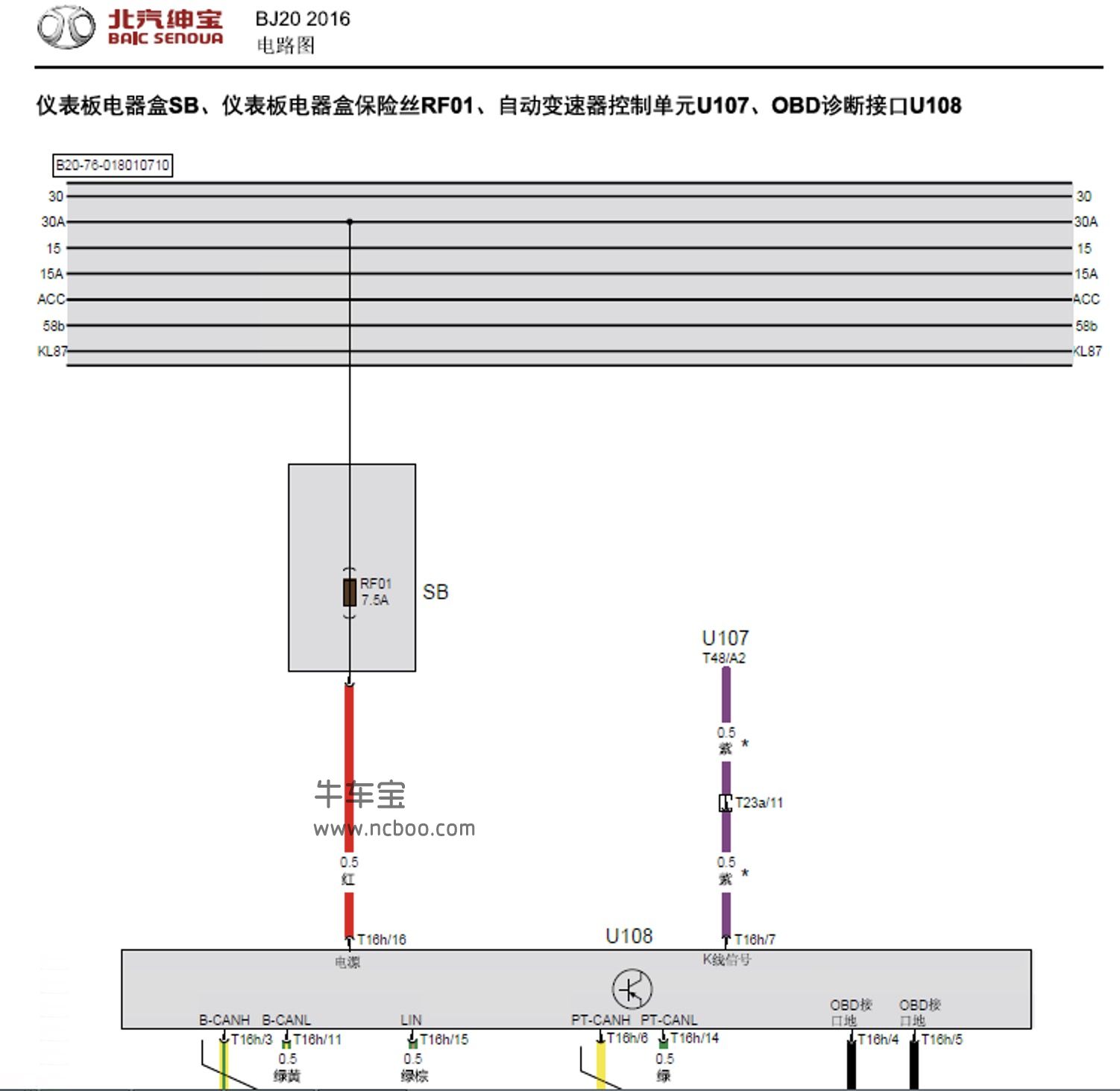 2016-2017款北汽BJ20原厂维修手册和电路图资料下载