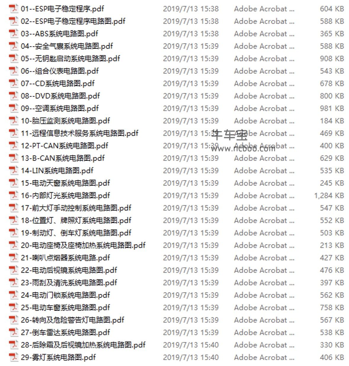 2016-2018款北汽EU260纯电动维修手册和电路图资料下载