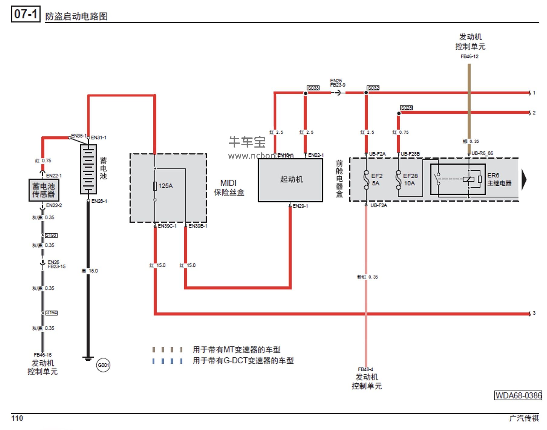 2016-2019款广汽传祺GA6原厂维修手册和电路图及故障码