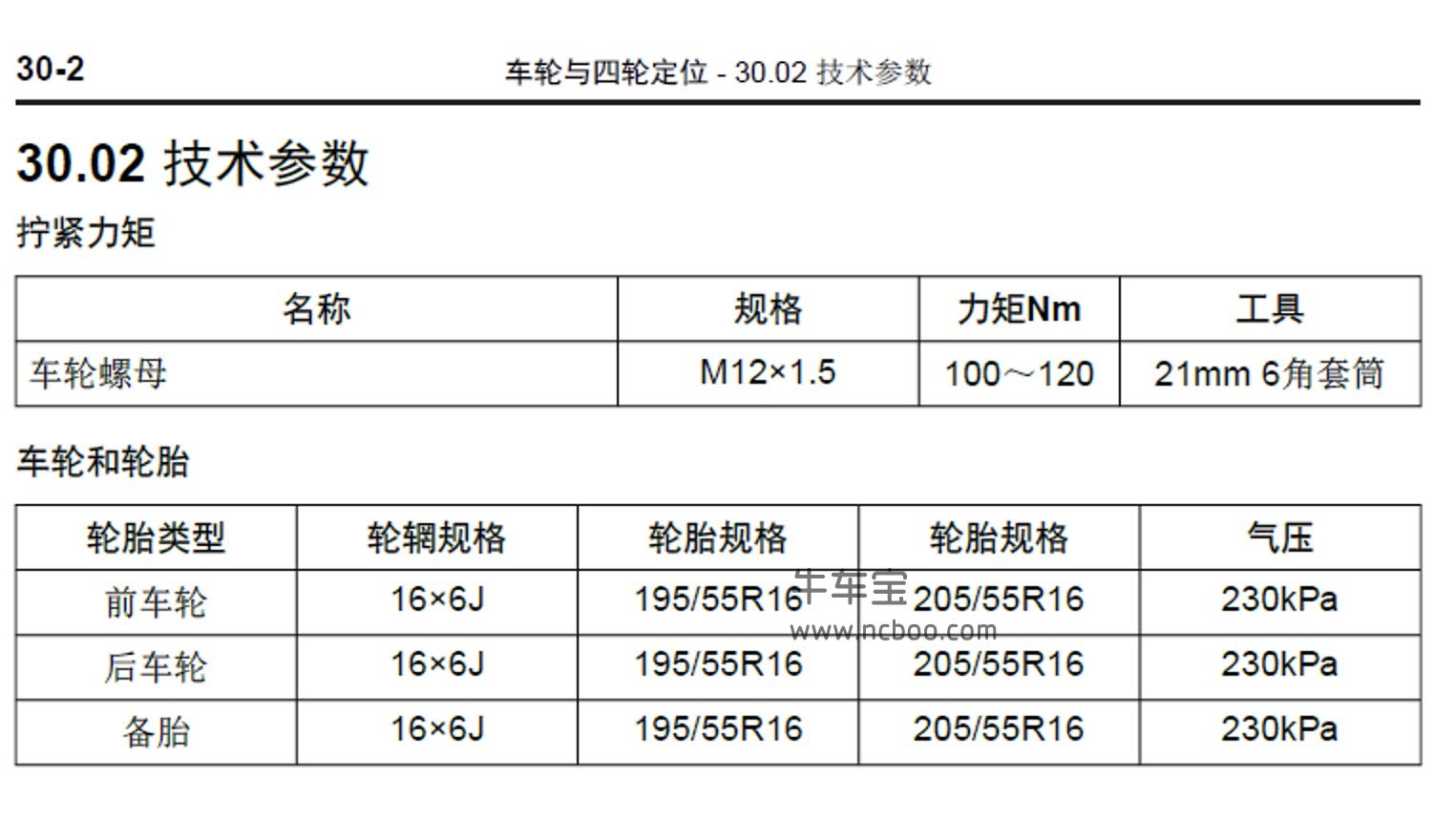 2017-2019款北汽威旺M50F原厂维修手册和电路图资料下载