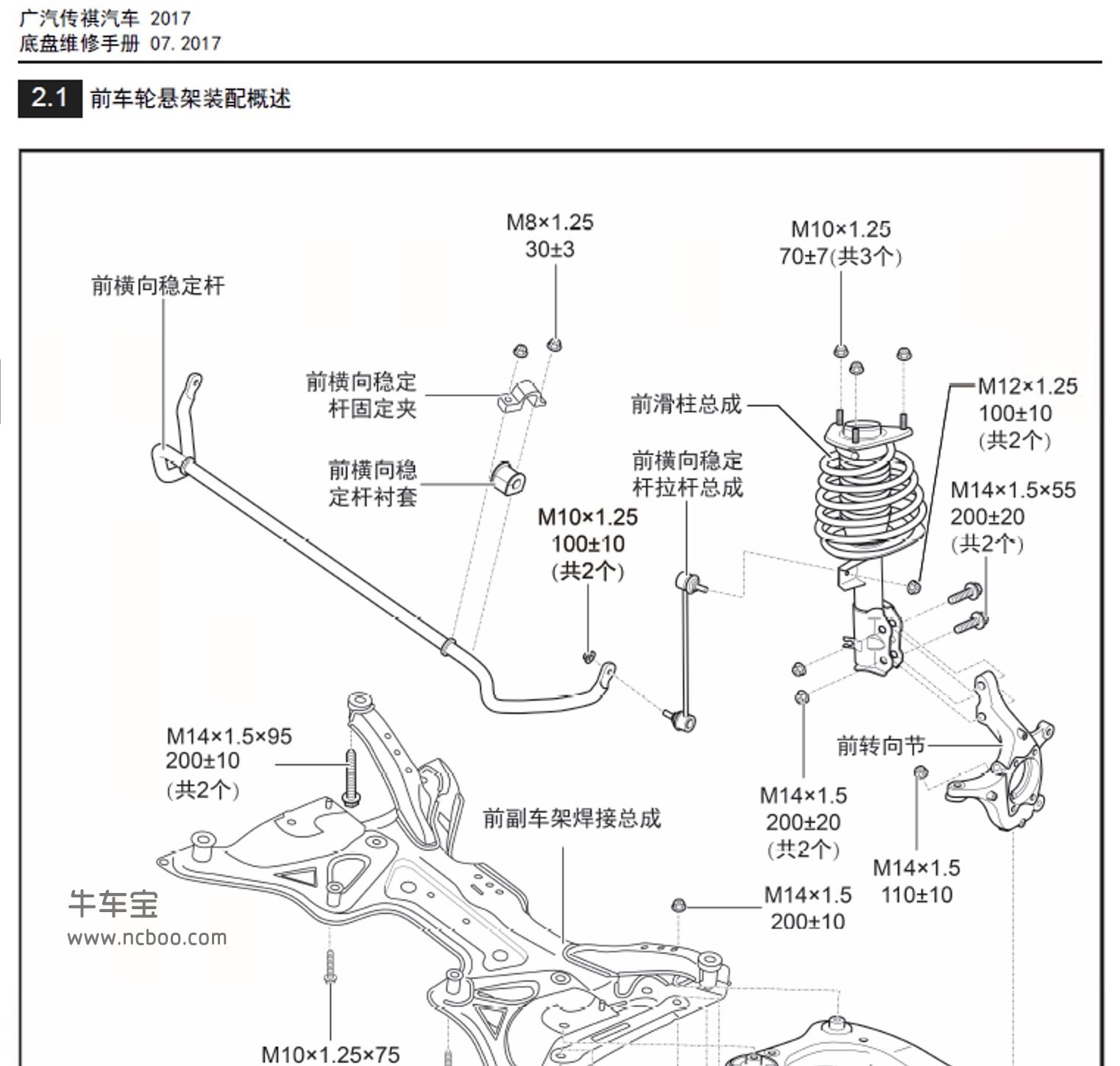 2017-2019款广汽传祺GE3(新能源)原厂维修手册和电路图及故障码