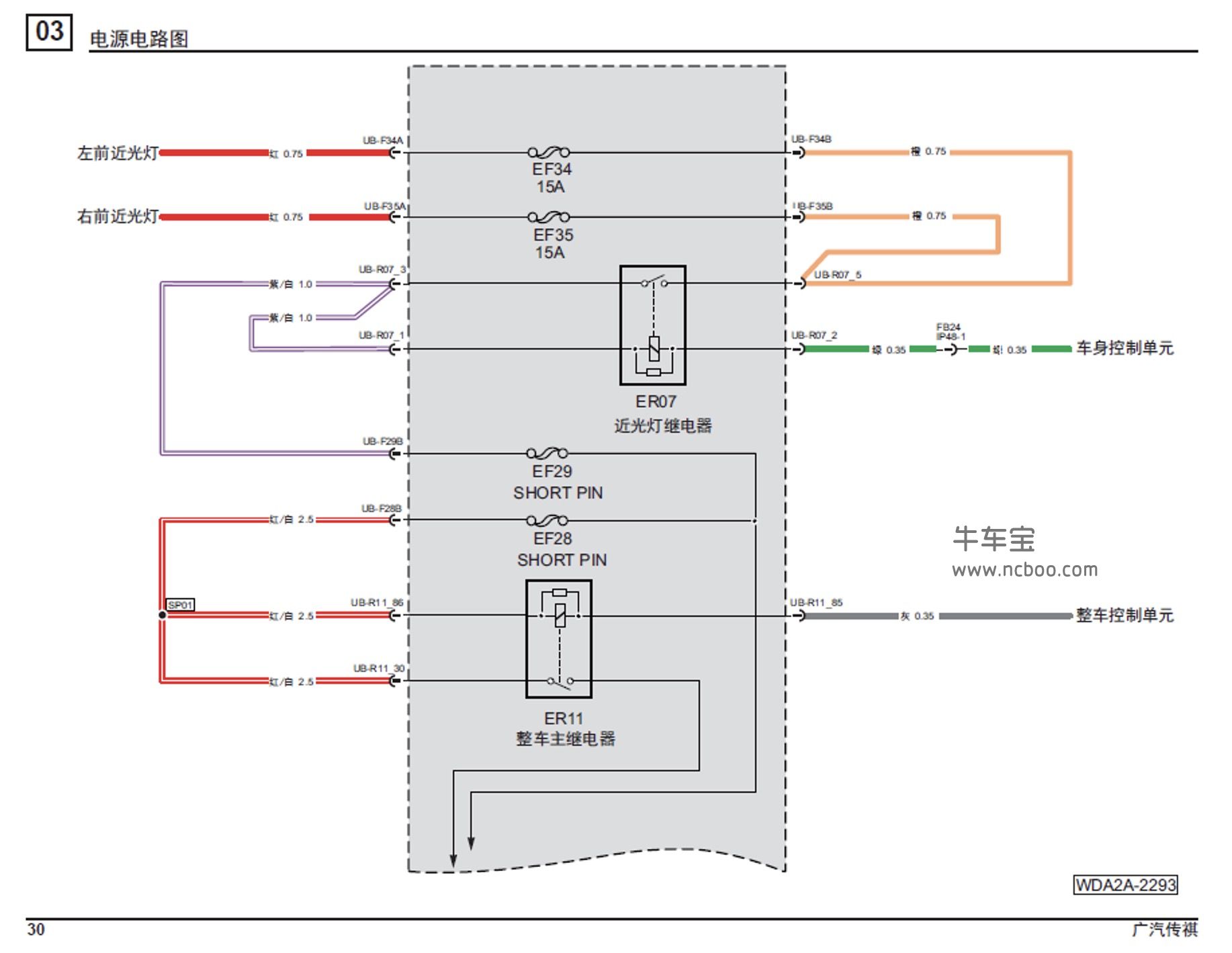 2017-2019款广汽传祺GS4 PHEV(新能源)原厂维修手册和电路图