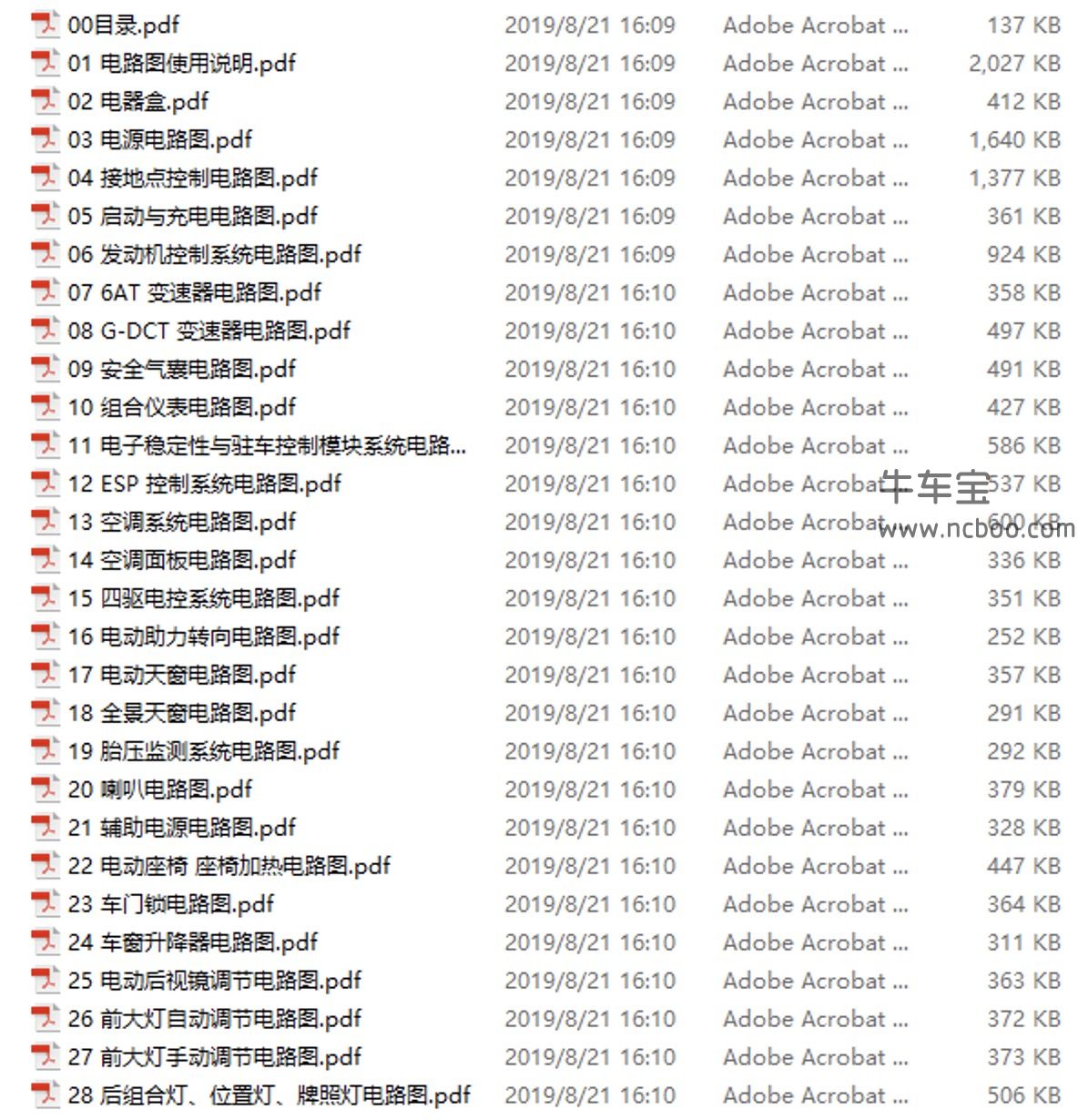 2017-2019款广汽传祺GS4原厂维修手册和电路图资料下载