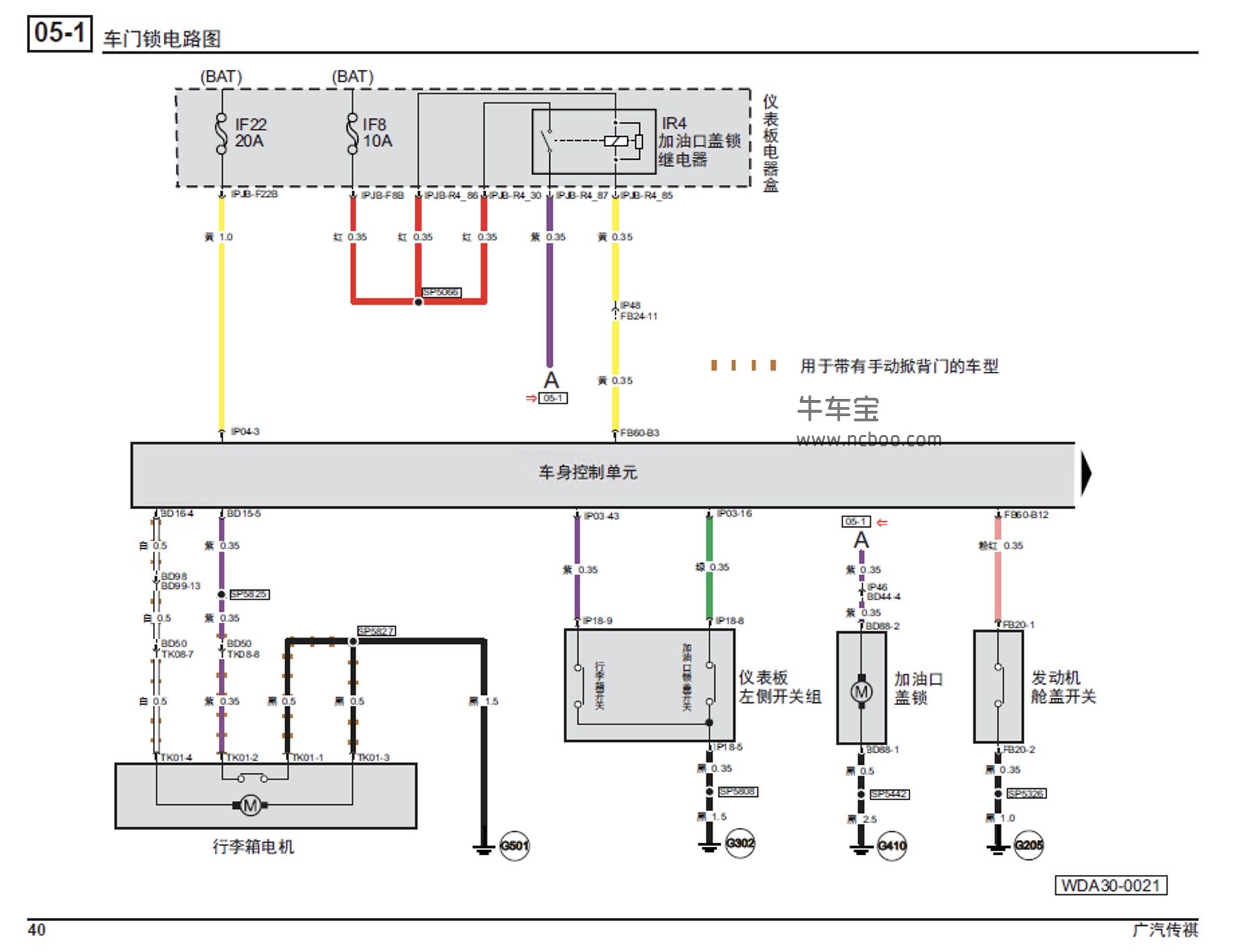 2017-2019款广汽传祺GS8原厂维修手册和电路图下载